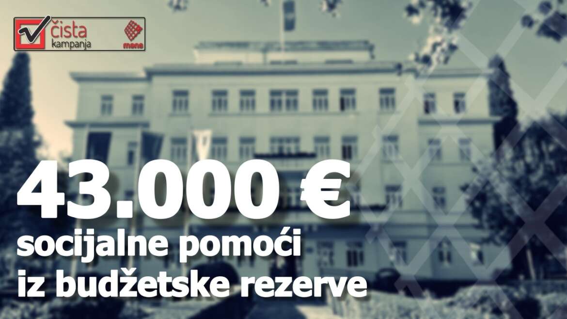 Za socijalnu pomoć iz budžetske rezerve Glavnog grada isplaćeno preko 43.000 eura  