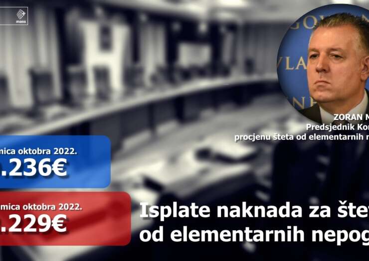 U sedmici održavanja izbora iz budžetske rezerve isplaćeno još 52 hiljade eura    