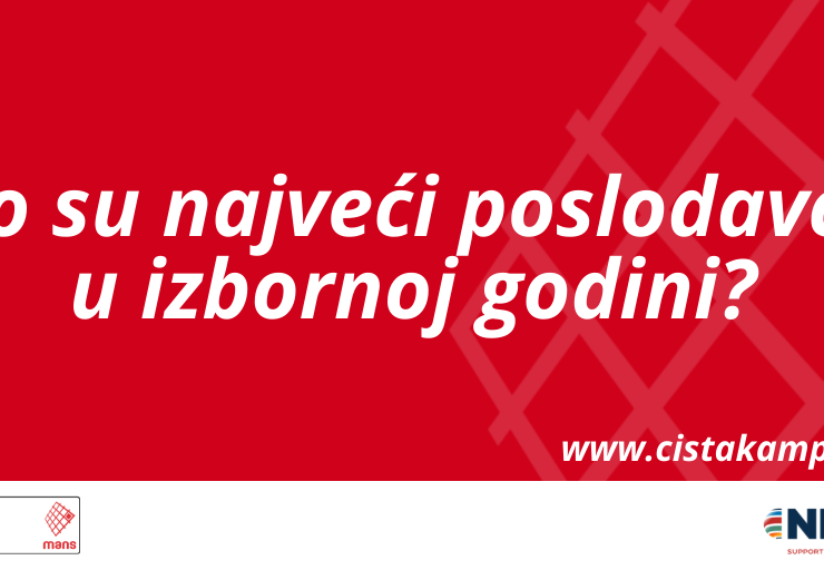 Blizu 900 zaposleno u izbornoj godini, konačne brojke i veće